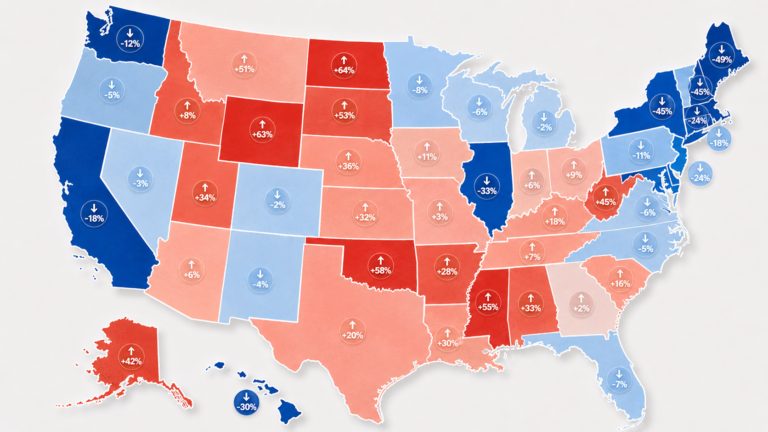 Trump Approval Rating by overall states: Latest Numbers